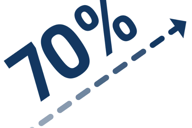 Manages Slopes Up To 70%